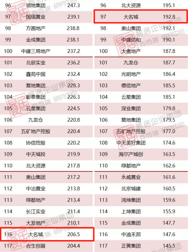 管家婆蓝月亮精选料官网