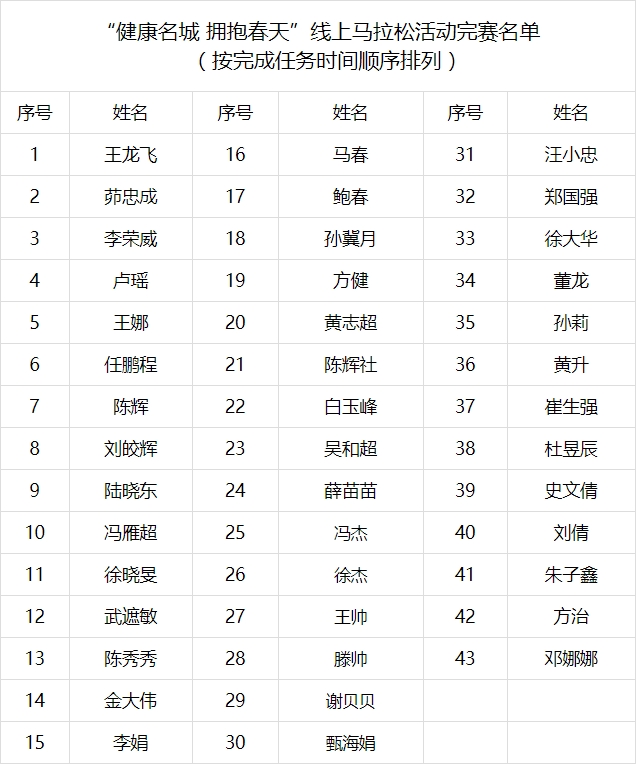 管家婆蓝月亮精选料官网