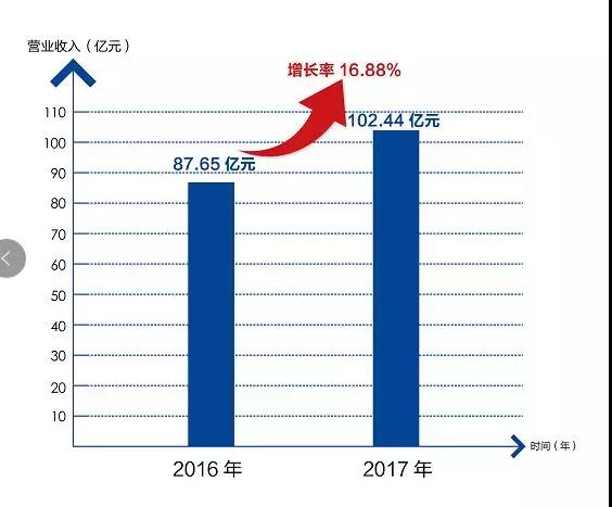 管家婆蓝月亮精选料官网