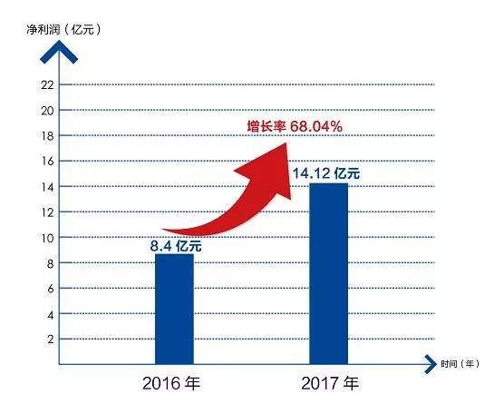 管家婆蓝月亮精选料官网